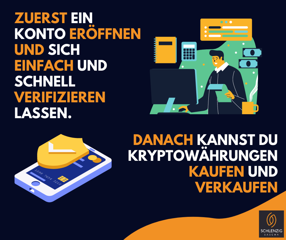 Wissen Krypto Investment